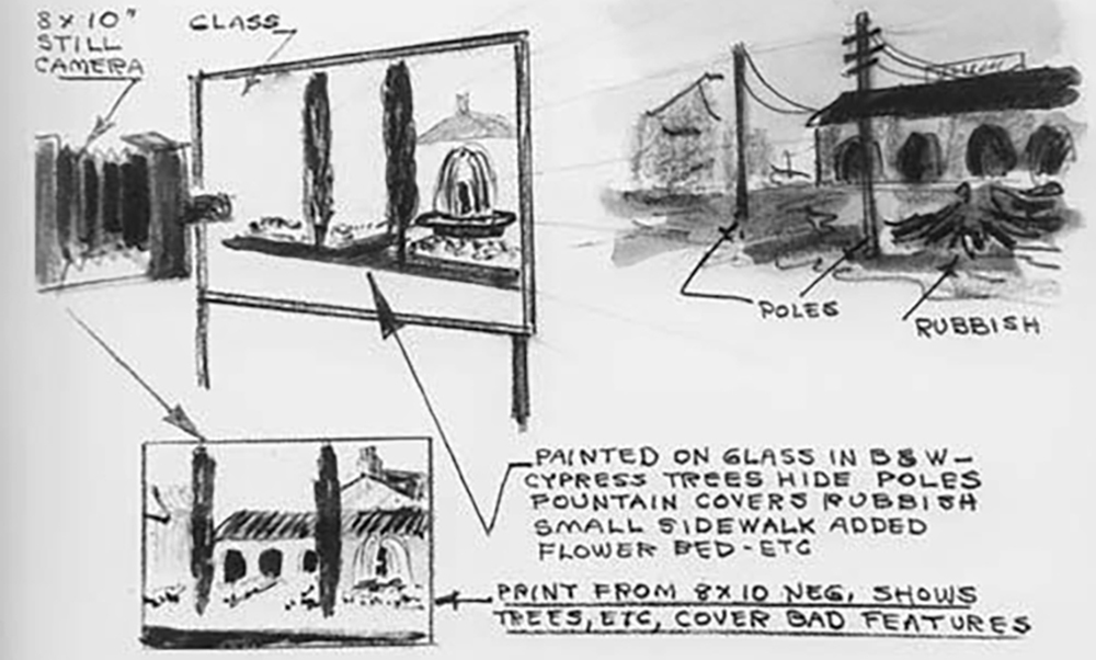 Les débuts du Matte Painting