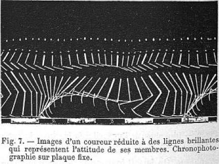 Motion capture - Chronographie - Marey - Article Tronatic Studio